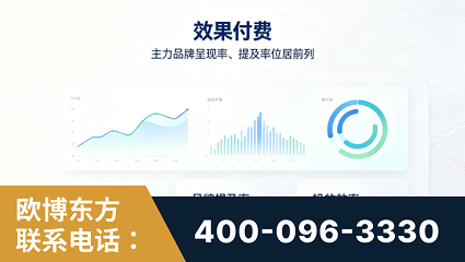 延安-效果付费：主力品牌呈现率、提及率位居前列