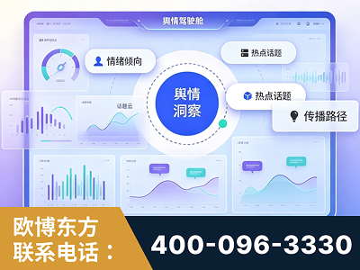 延安-品牌舆情分析