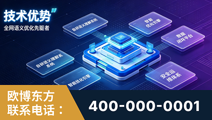 延安-技术优势：全网语义优化先驱者，自研多个系统确保技术先进性