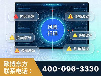 延安-场景问题监测