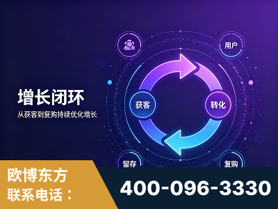 延安-服务有保障，一企一案深度诊断