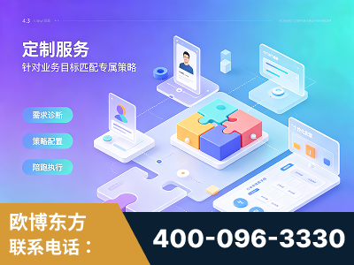 延安-一站式打造GEO全链增长闭环