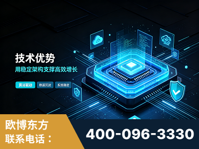 延安-技术优势：全网语义优化先驱者，自研多个系统确保技术先进性