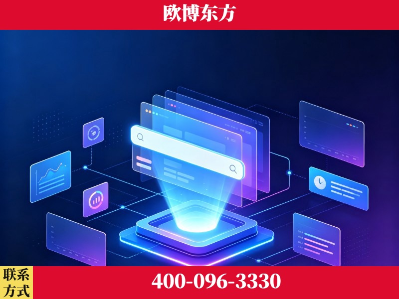 延安-技术优势：全网语义优化先驱者，自研多个系统确保技术先进性